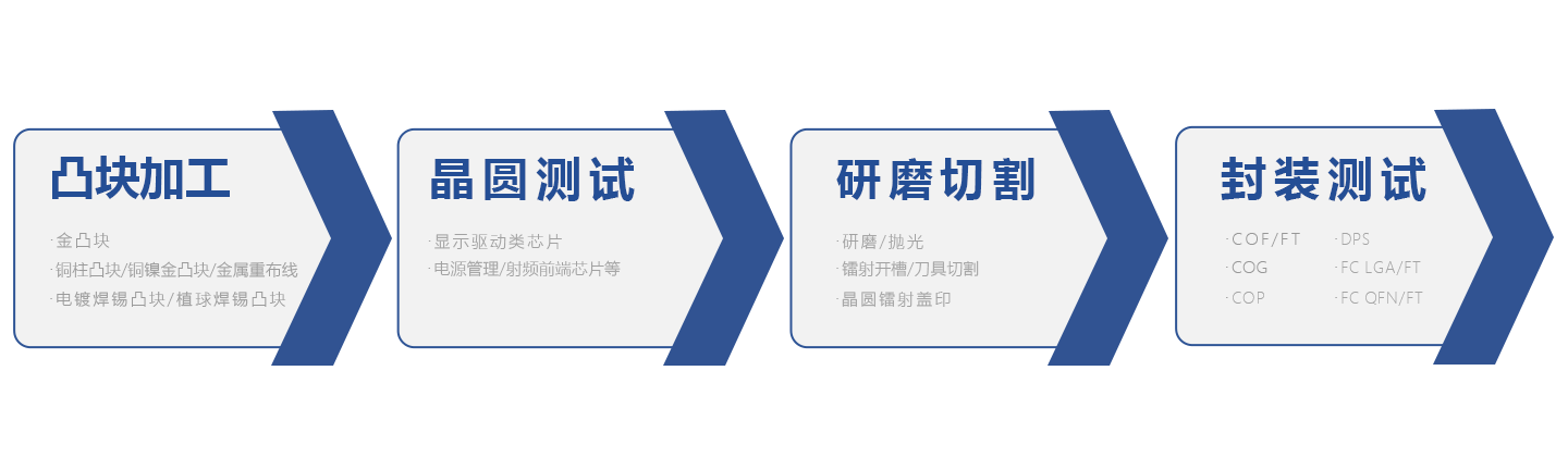 开云体育